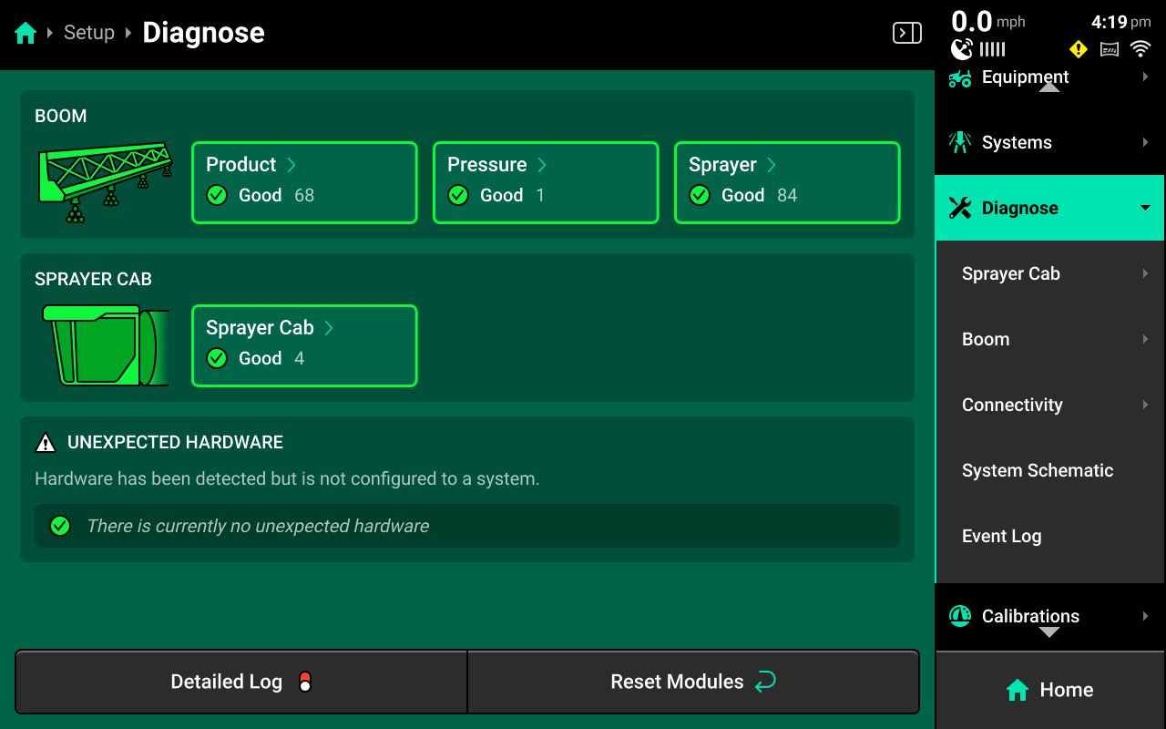 Diagnose Splash
