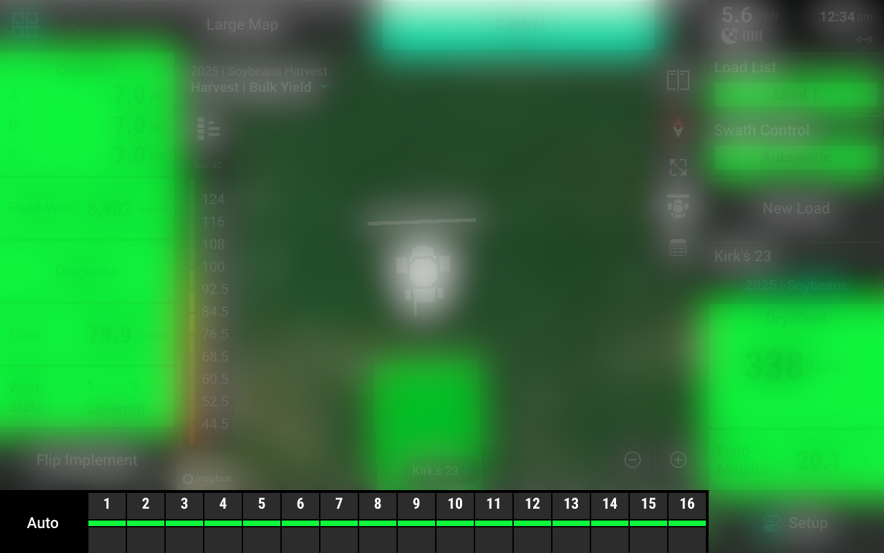 scb