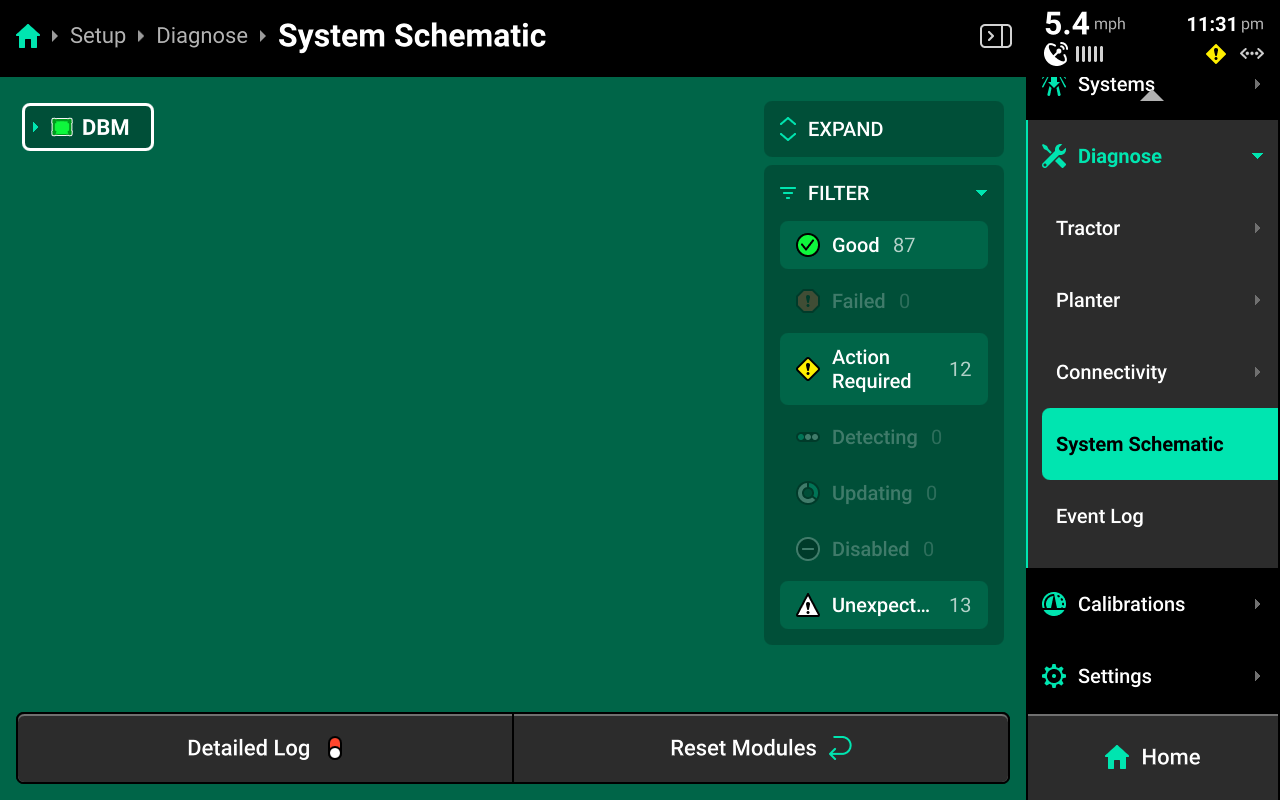 syschem