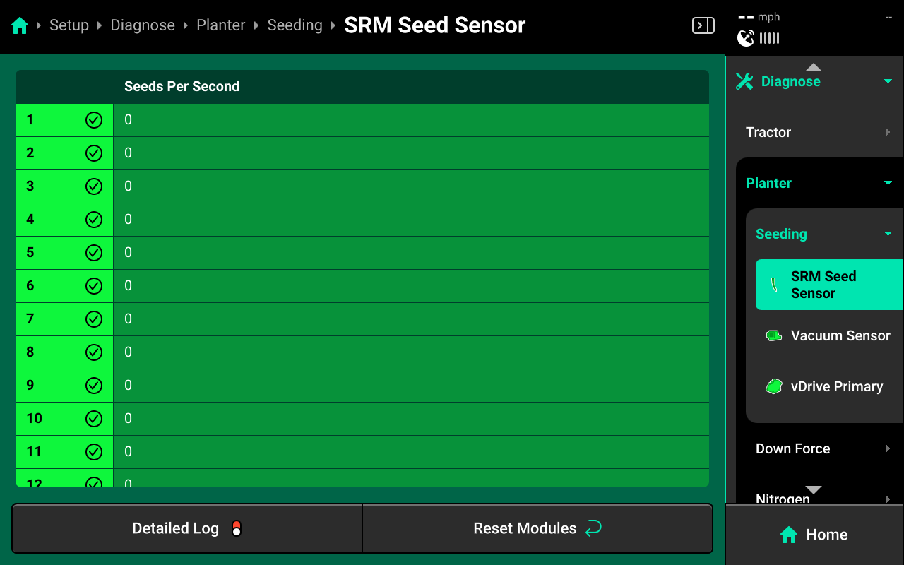 sssdg