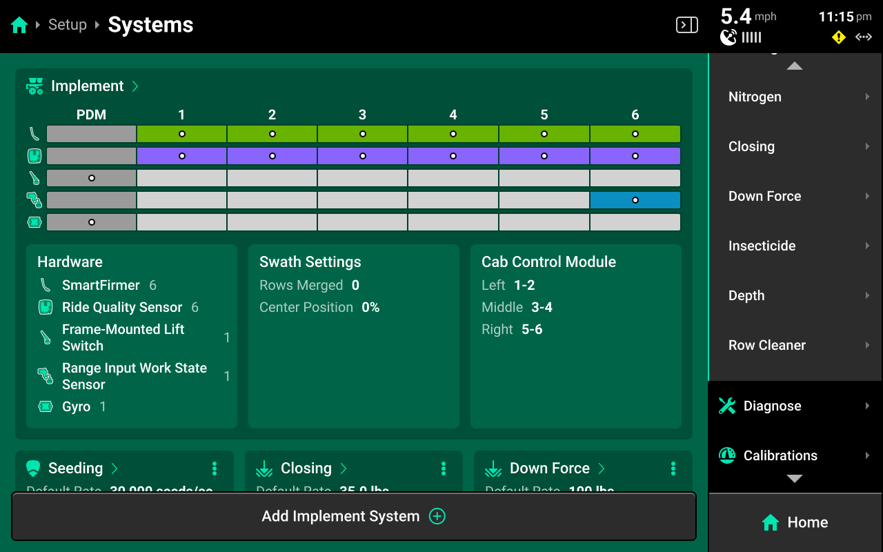systems