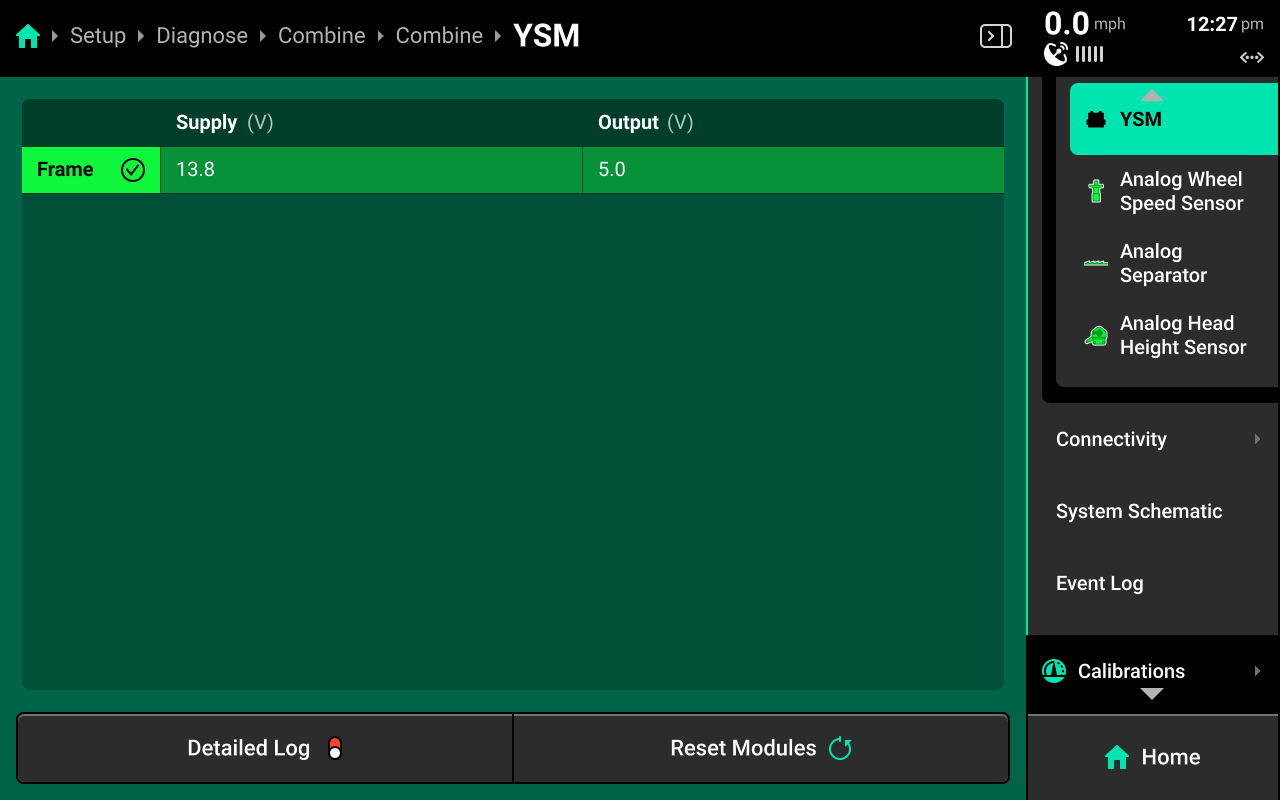 ysmdg